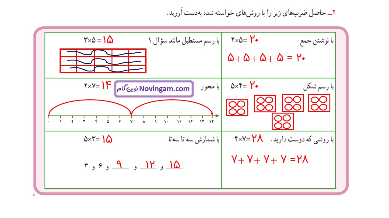 جواب صفحه ۶۷ ریاضی سوم قسمت دوم