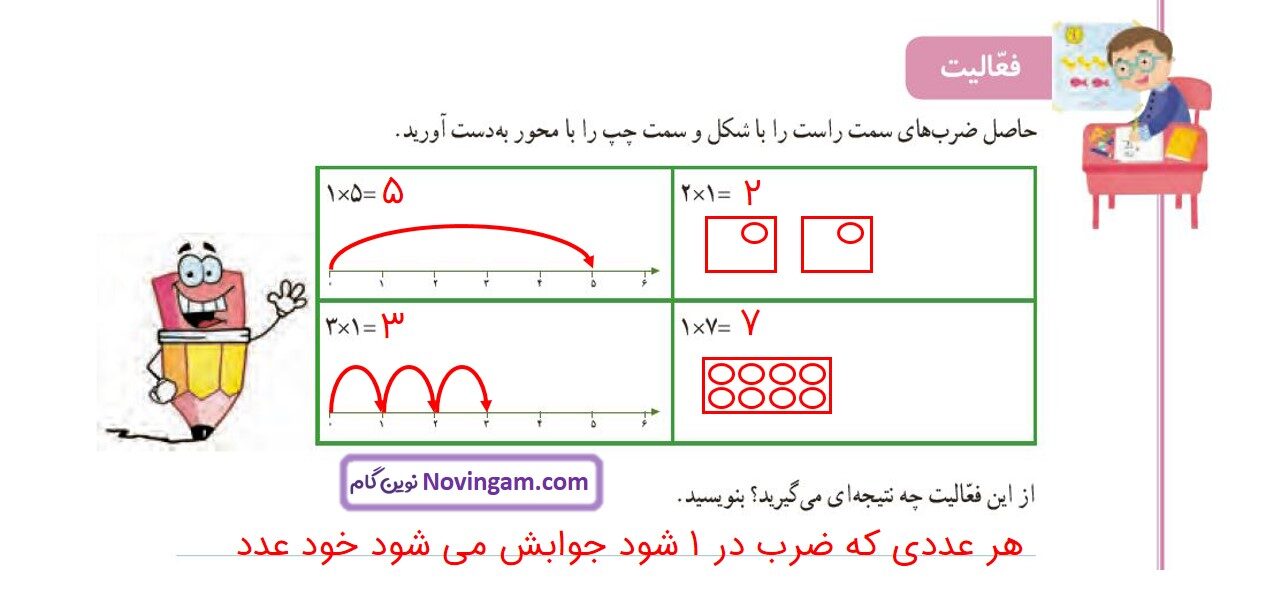 جواب صفحه ۶۸ ریاضی سوم قسمت دوم
