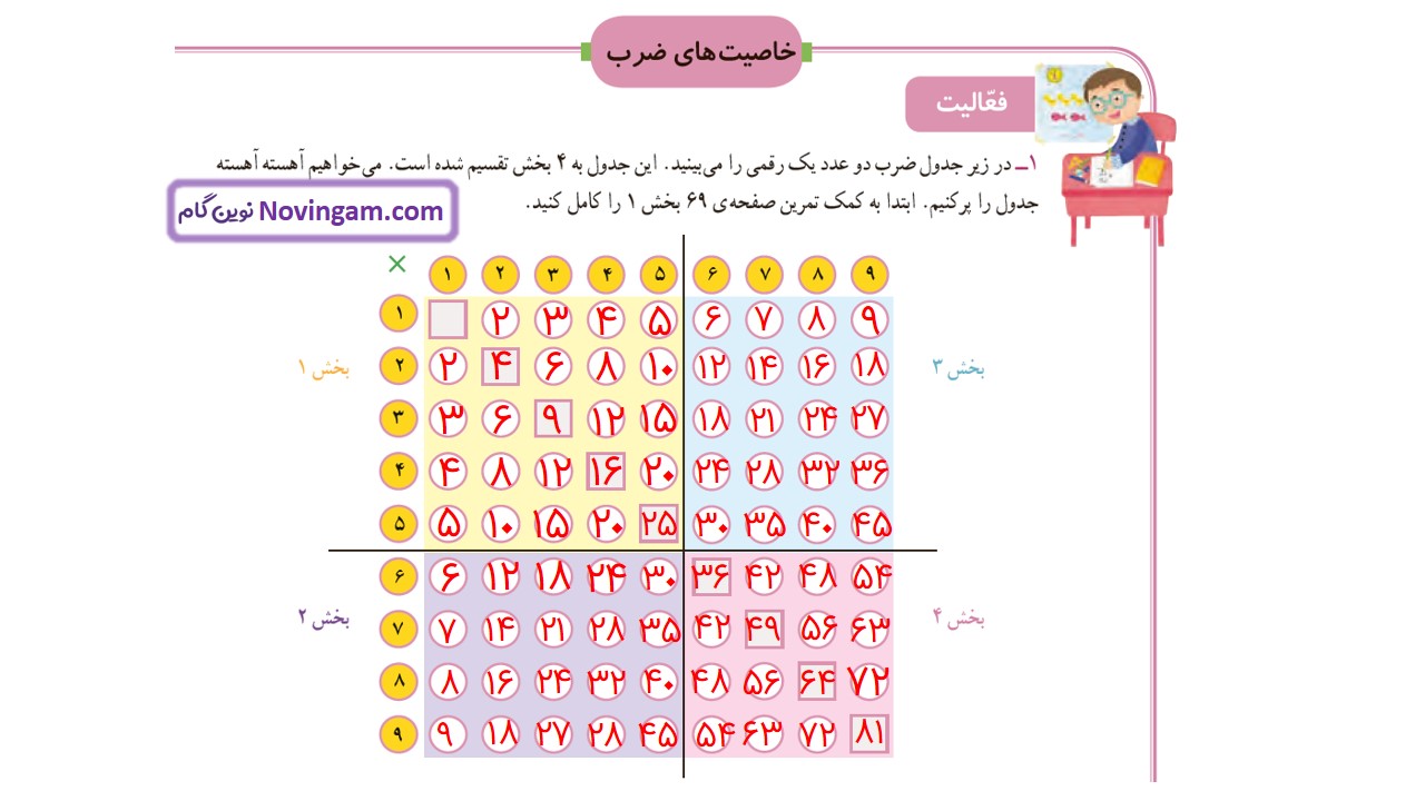 جواب صفحه ۷۰ ریاضی سوم قسمت اول
