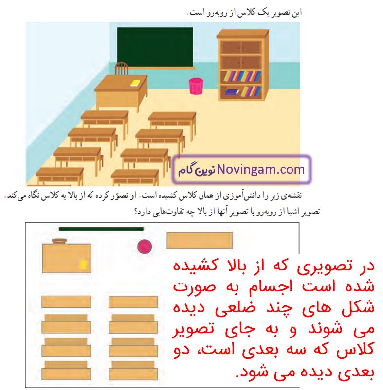 جواب سوالات متن صفحه 17 مطالعات چهارم