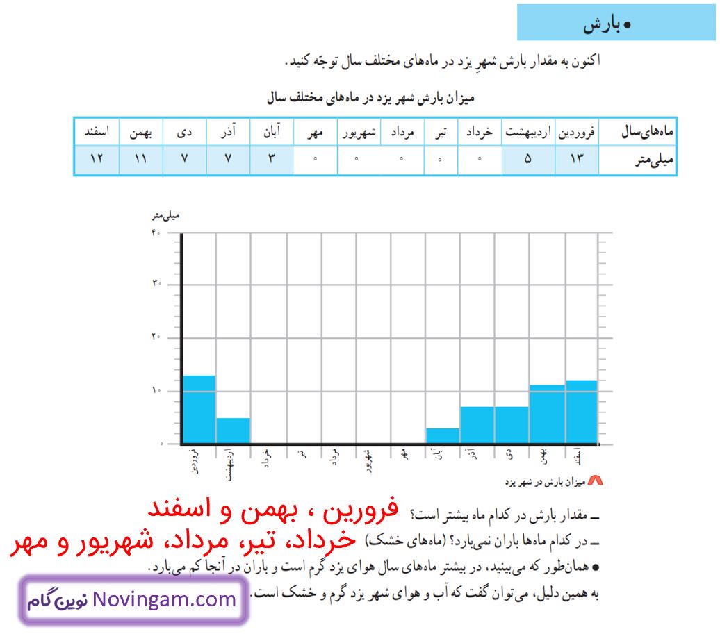 جواب سوالات متن صفحه 82 مطالعات چهارم