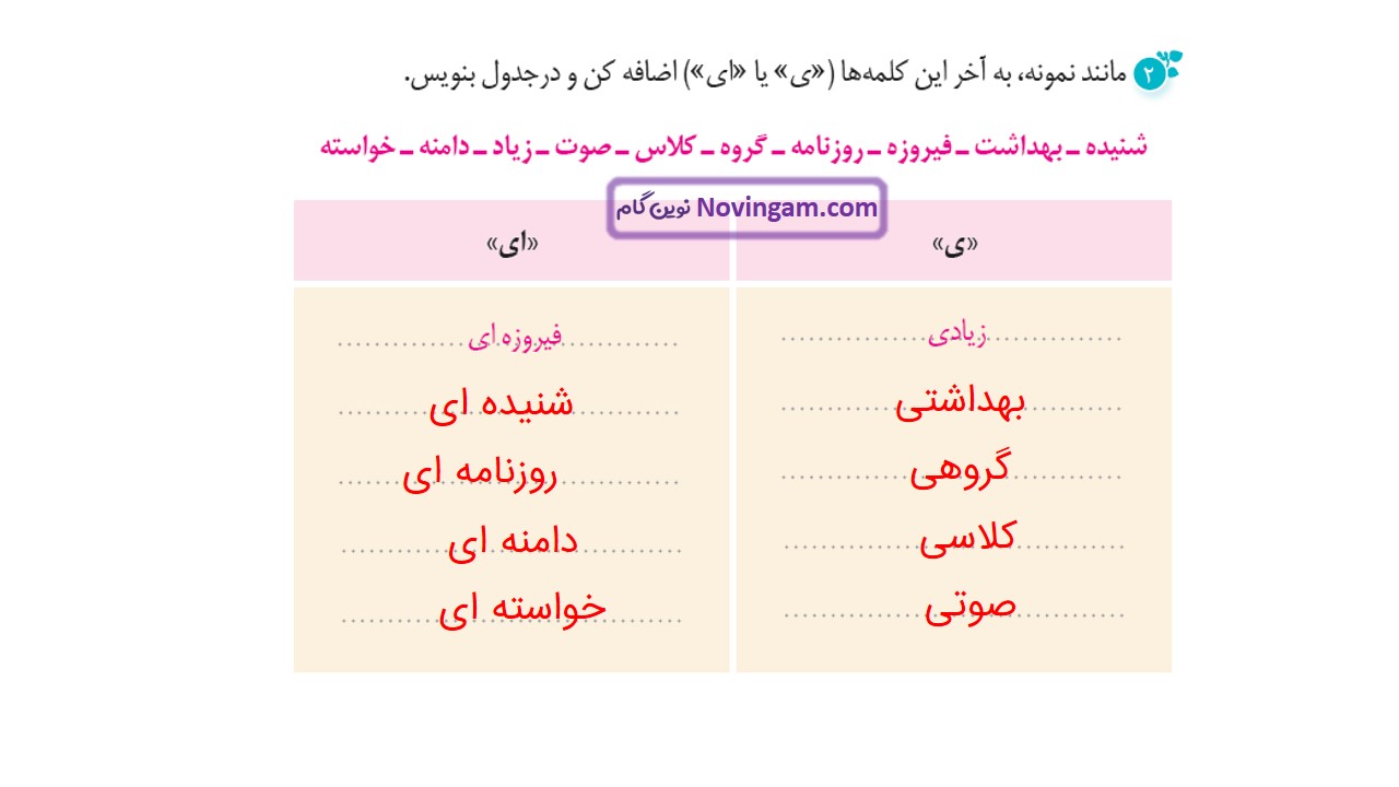 جواب صفحه ۲۵ و ۲۶ و ۲۷ نگارش سوم قسمت دوم