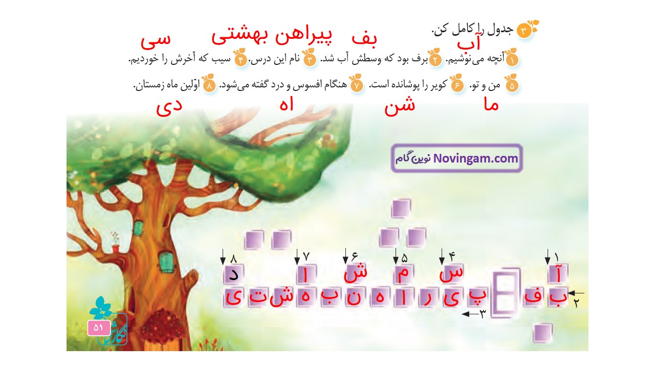 جواب صفحه ۵۱ و ۵۲ نگارش سوم قسمت دوم