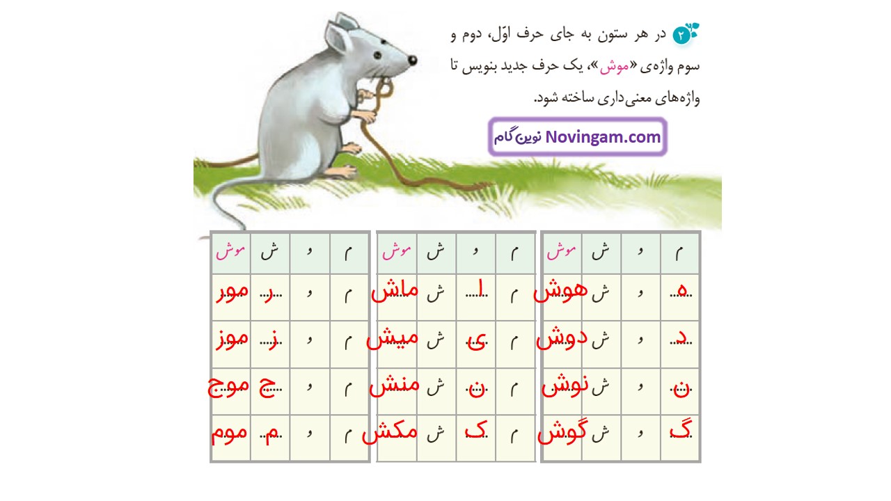 جواب صفحه ۷۲ و ۷۳ و ۷۴ نگارش چهارم قسمت دوم