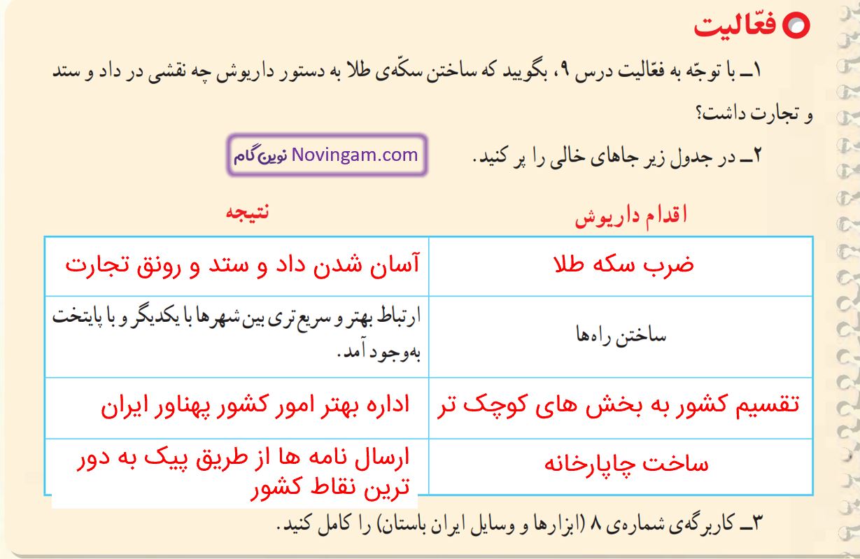 جواب فعالیت صفحه 61 مطالعات چهارم قسمت 1