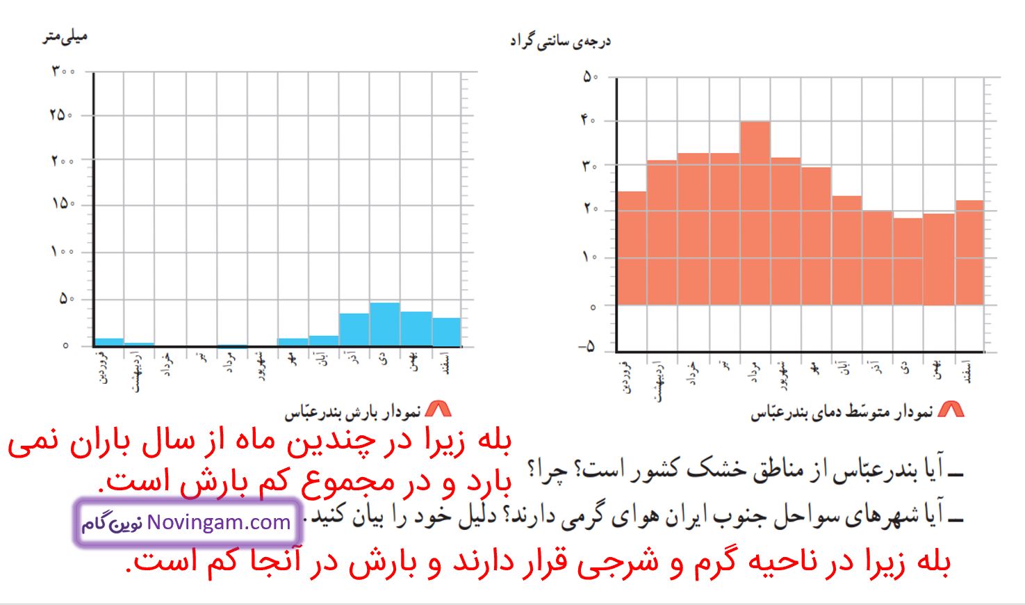 جواب فعالیت صفحه 89 مطالعات چهارم
