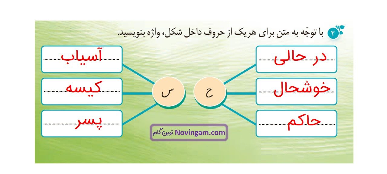 جواب صفحه ۲۰ و ۲۱ و ۲۲ نگارش چهارم قسمت چهارم