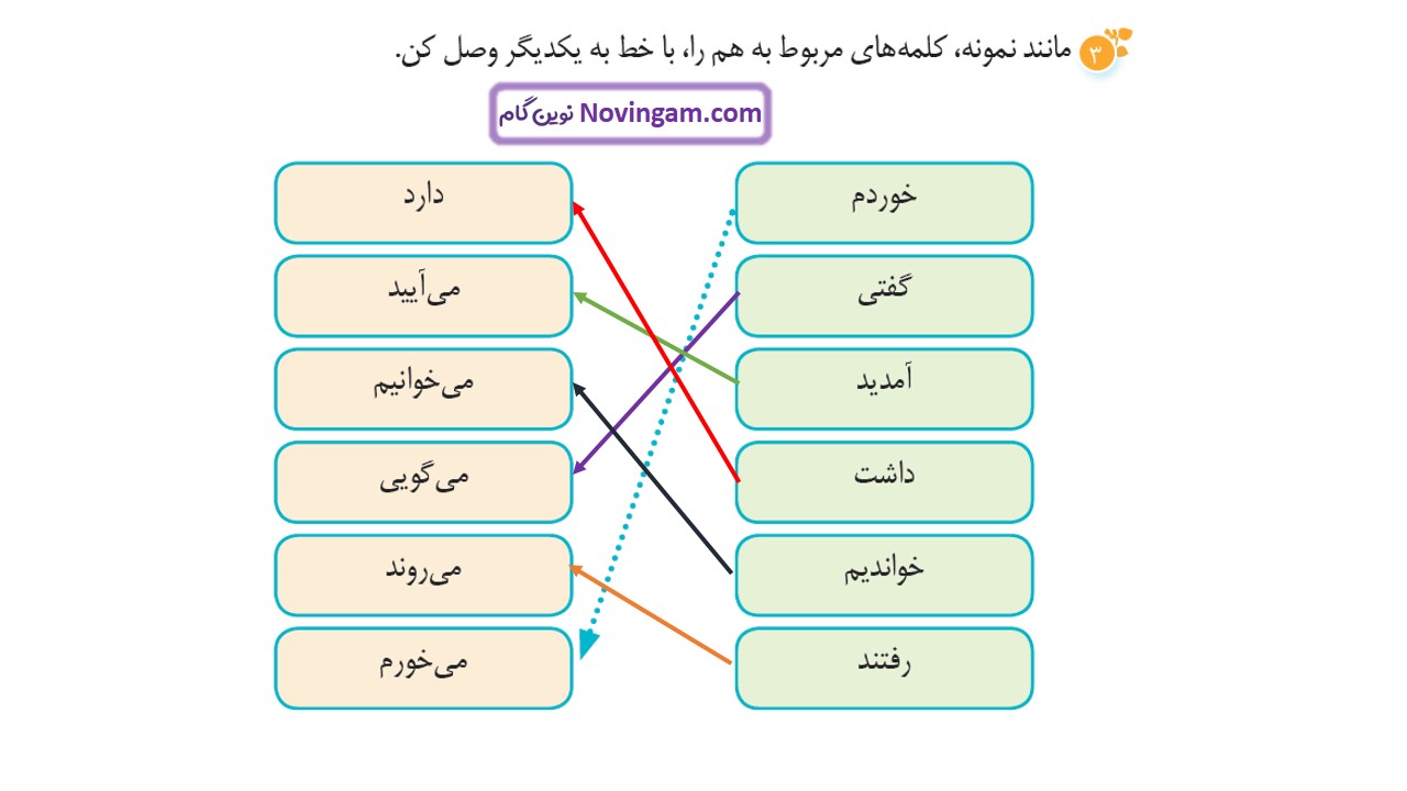 جواب صفحه ۳۲ و ۳۳ و ۳۴ نگارش سوم قسمت ششم