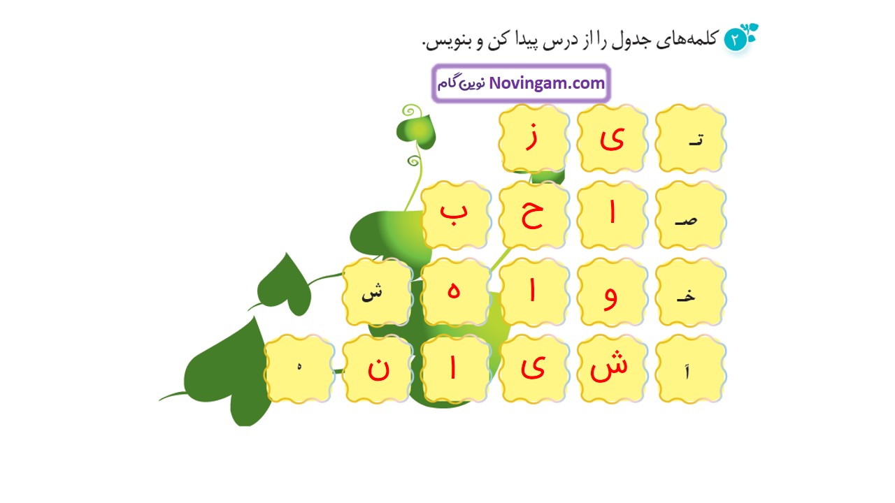 جواب صفحه ۳۲ و ۳۳ و ۳۴ نگارش سوم قسمت پنجم