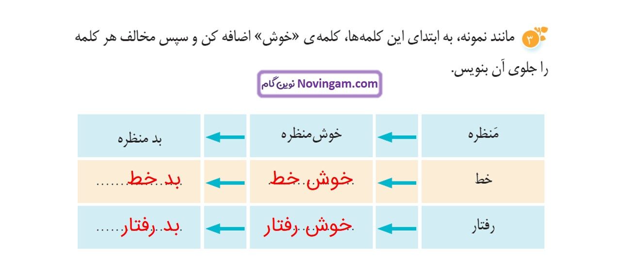 جواب صفحه ۴۸ و ۴۹ و ۵۰ نگارش سوم قسمت سوم