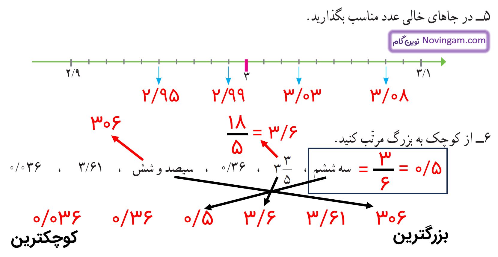جواب تمرین صفحه 102 و 103 ریاضی پنجم قسمت 3