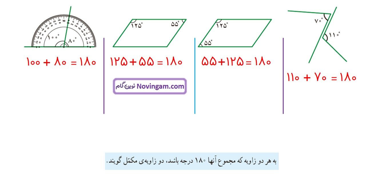 جواب صفحه ۱۰۳ ریاضی ششم قسمت سوم