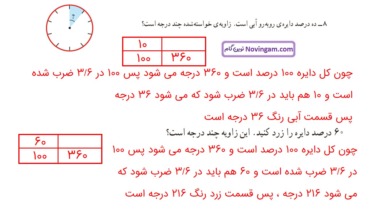 جواب صفحه ۱۰۴ و ۱۰۵ ریاضی ششم قسمت نهم