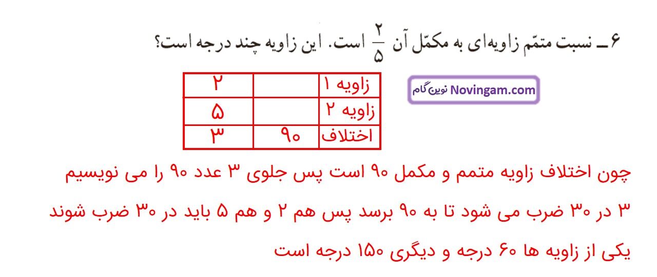 جواب صفحه ۱۰۴ و ۱۰۵ ریاضی ششم قسمت هفتم