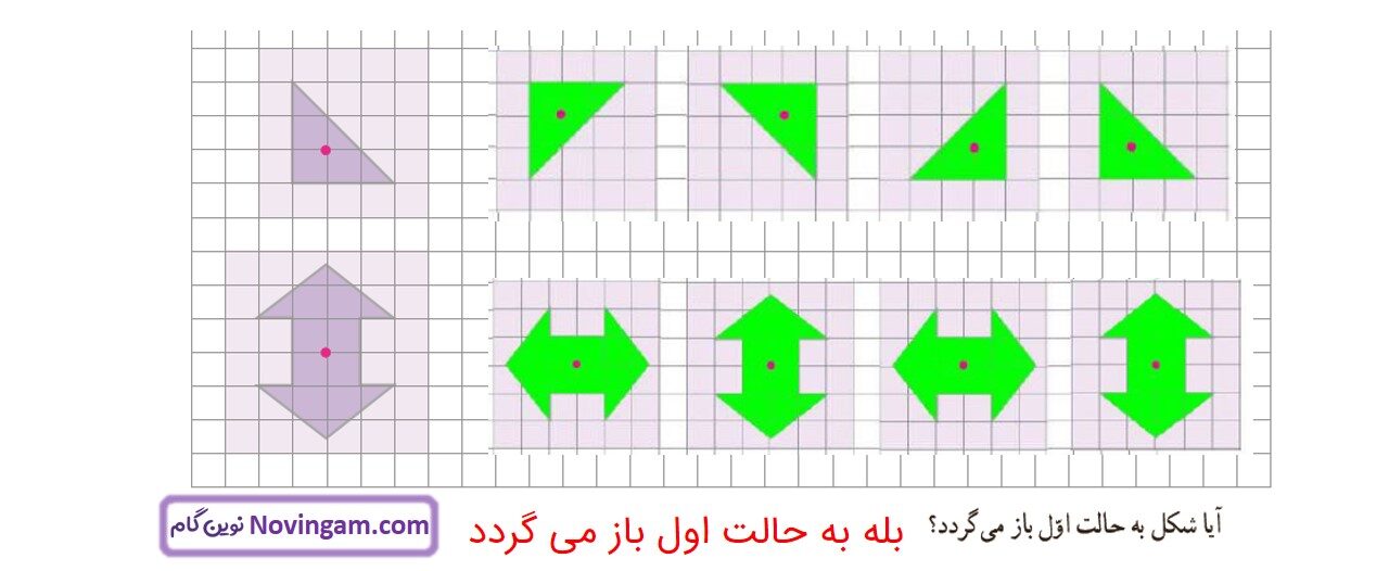 جواب صفحه ۷۱ ریاضی ششم قسمت دوم
