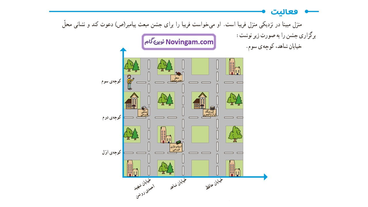 جواب صفحه ۷۴ و ۷۵ و ۷۶ ریاضی ششم قسمت اول