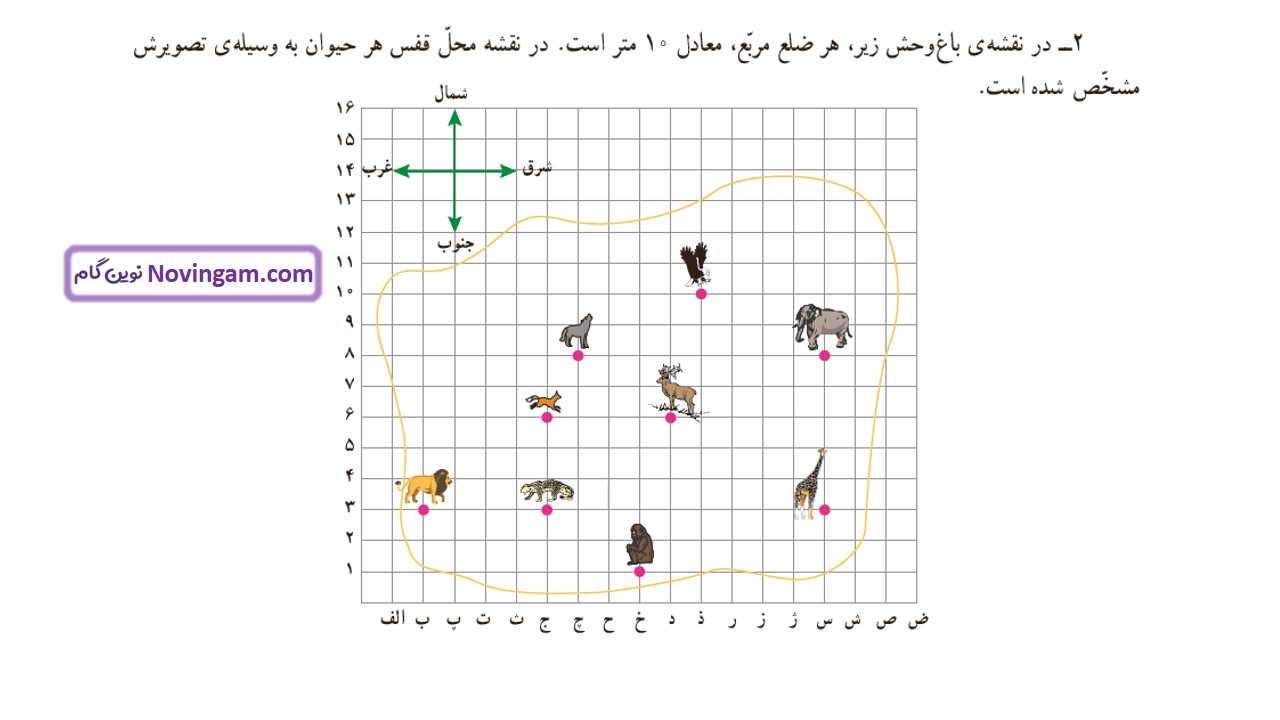جواب صفحه ۷۴ و ۷۵ و ۷۶ ریاضی ششم قسمت سوم