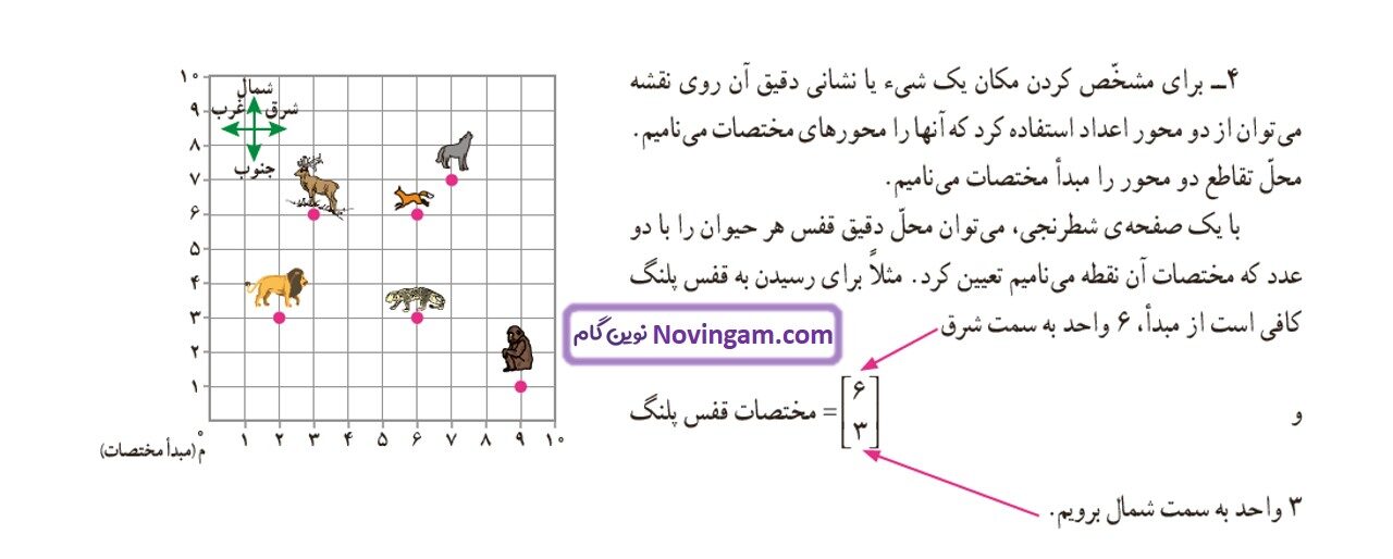 جواب صفحه ۷۴ و ۷۵ و ۷۶ ریاضی ششم قسمت ششم