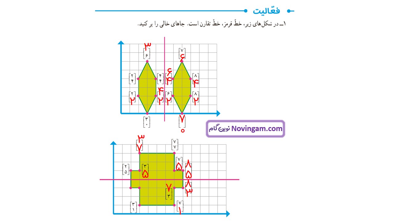 جواب صفحه ۸۰ و ۸۱ ریاضی ششم قسمت پنجم