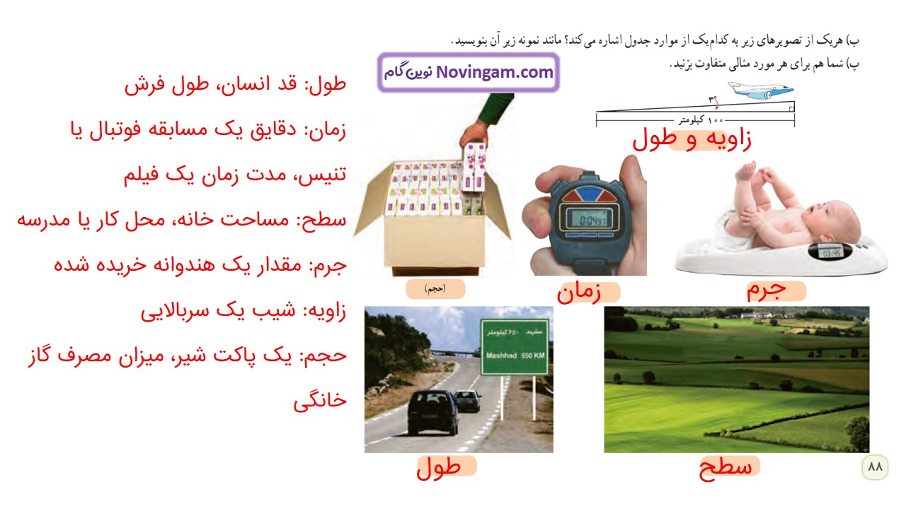 جواب صفحه ۸۸ ریاضی ششم قسمت دوم