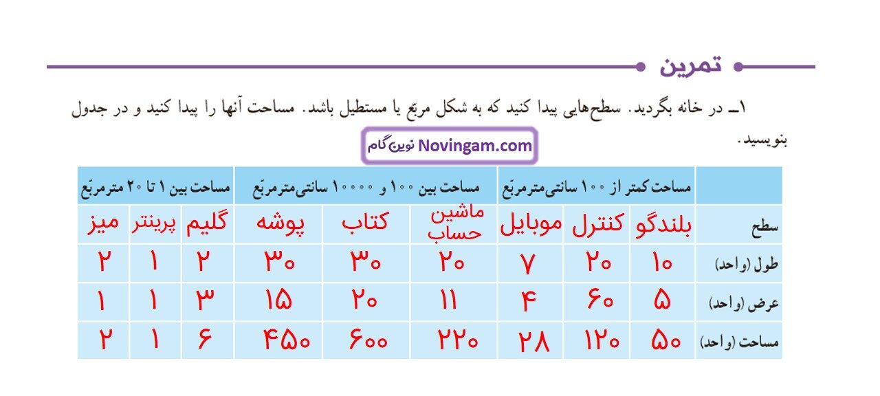 جواب صفحه ۹۱ و ۹۲ و ۹۳ ریاضی ششم قسمت پنجم