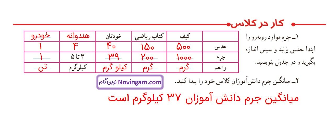 جواب صفحه ۹۶ ریاضی ششم قسمت سوم