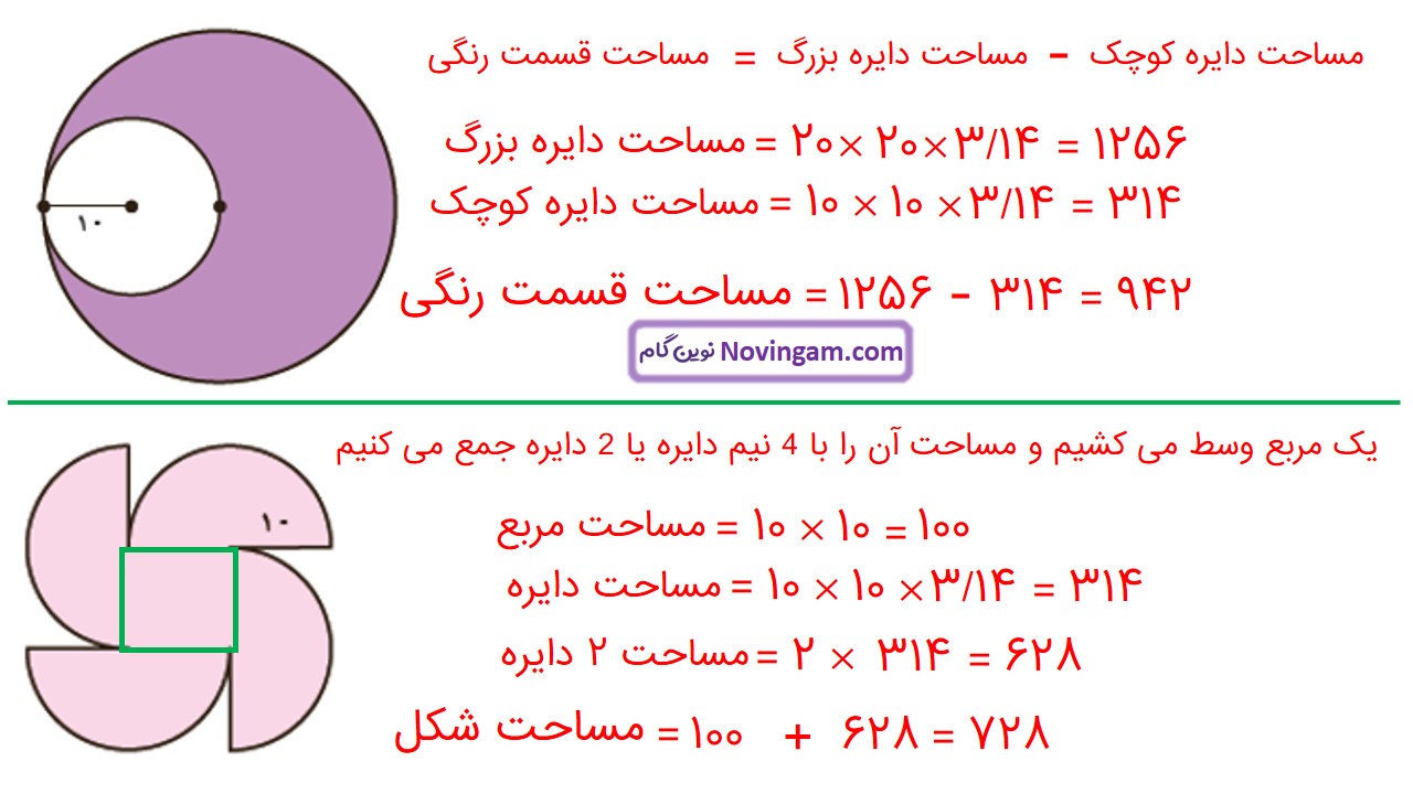 جواب صفحه ۹۸ و ۹۹ و ۱۰۰ و ۱۰۱ ریاضی ششم قسمت پانزدهم