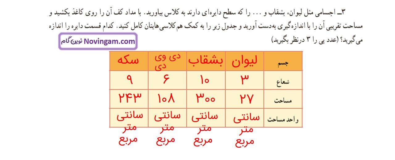 جواب صفحه ۹۸ و ۹۹ و ۱۰۰ و ۱۰۱ ریاضی ششم قسمت چهارم