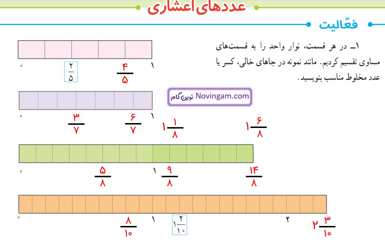 جواب فعالیت صفحه 88 ریاضی پنجم قسمت 1