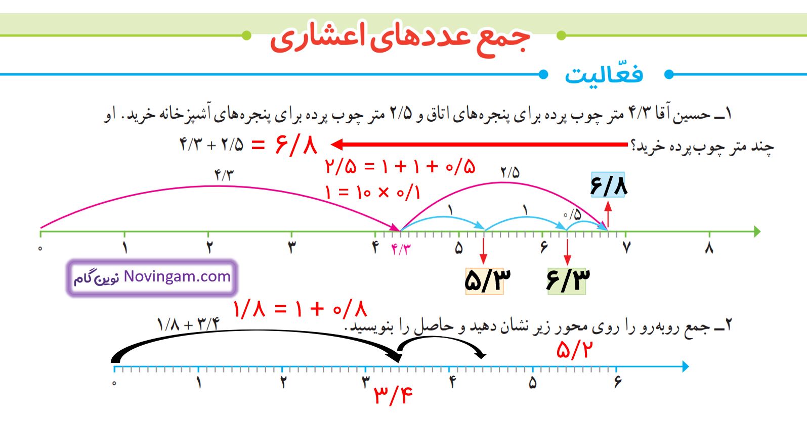 جواب فعالیت صفحه 93 و 94 ریاضی پنجم قسمت 1