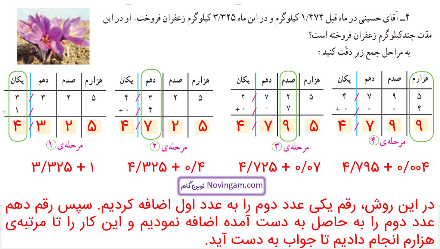 جواب فعالیت صفحه 93 و 94 ریاضی پنجم قسمت 3
