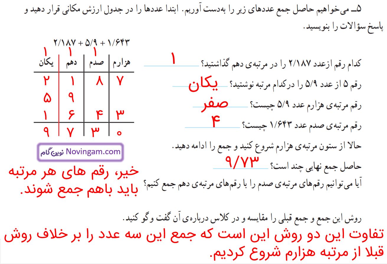 جواب فعالیت صفحه 93 و 94 ریاضی پنجم قسمت 4