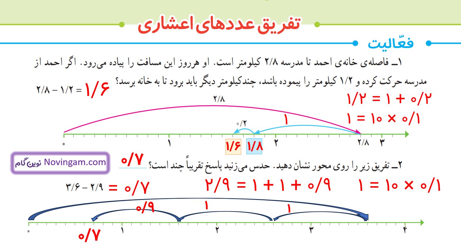 جواب فعالیت صفحه 96 ریاضی پنجم قسمت 1