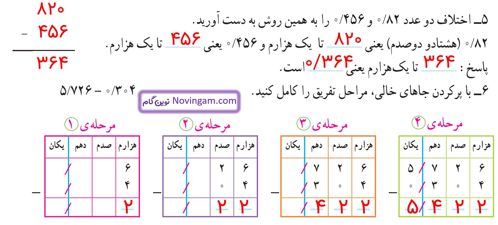 جواب فعالیت صفحه 96 ریاضی پنجم قسمت 3