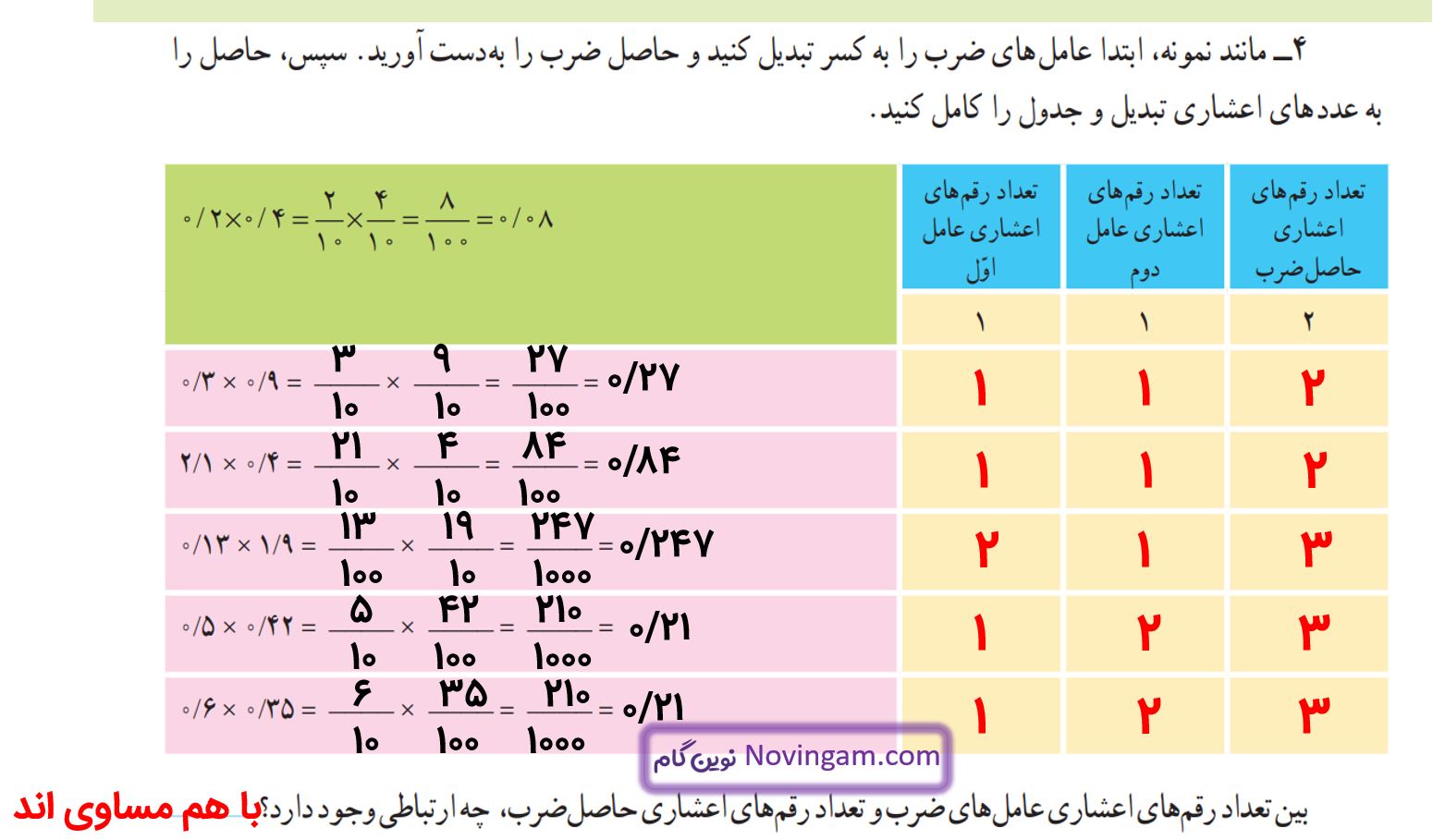 جواب فعالیت صفحه 98 و 99 ریاضی پنجم قسمت 3