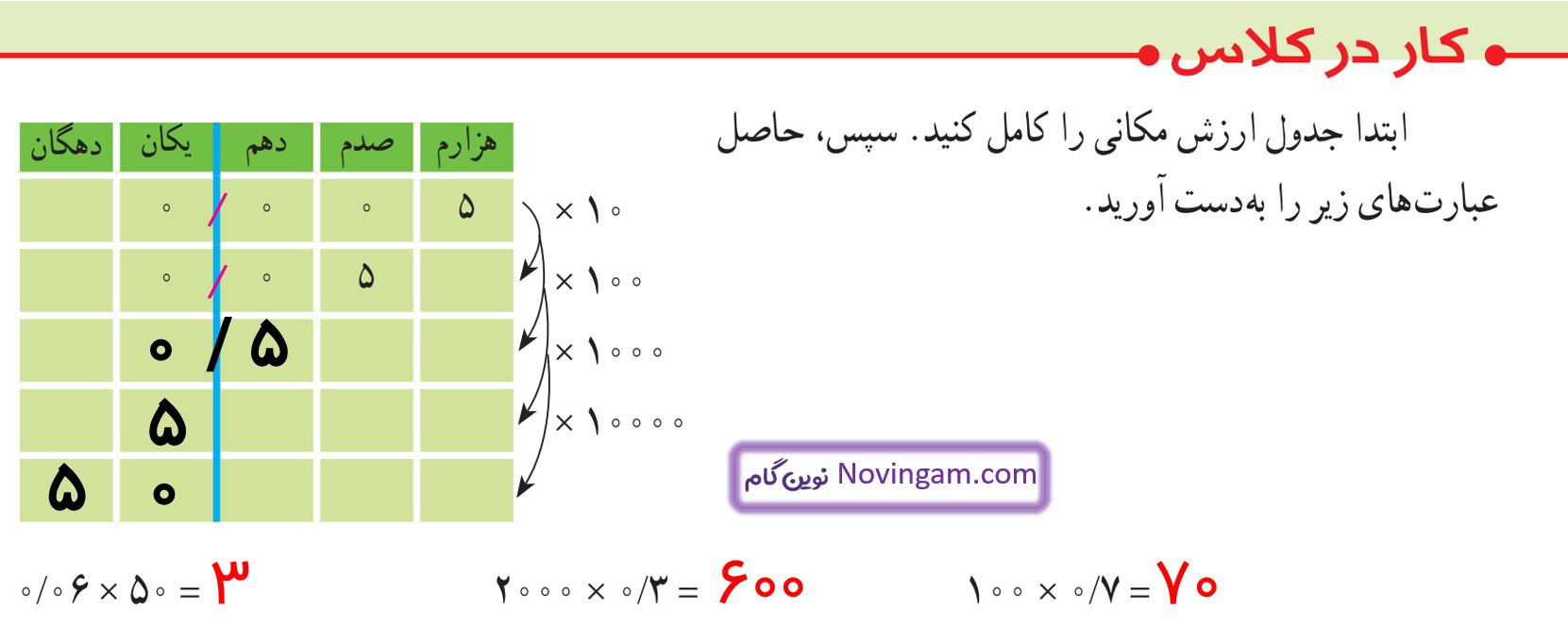 جواب کار در کلاس صفحه 100 ریاضی پنجم