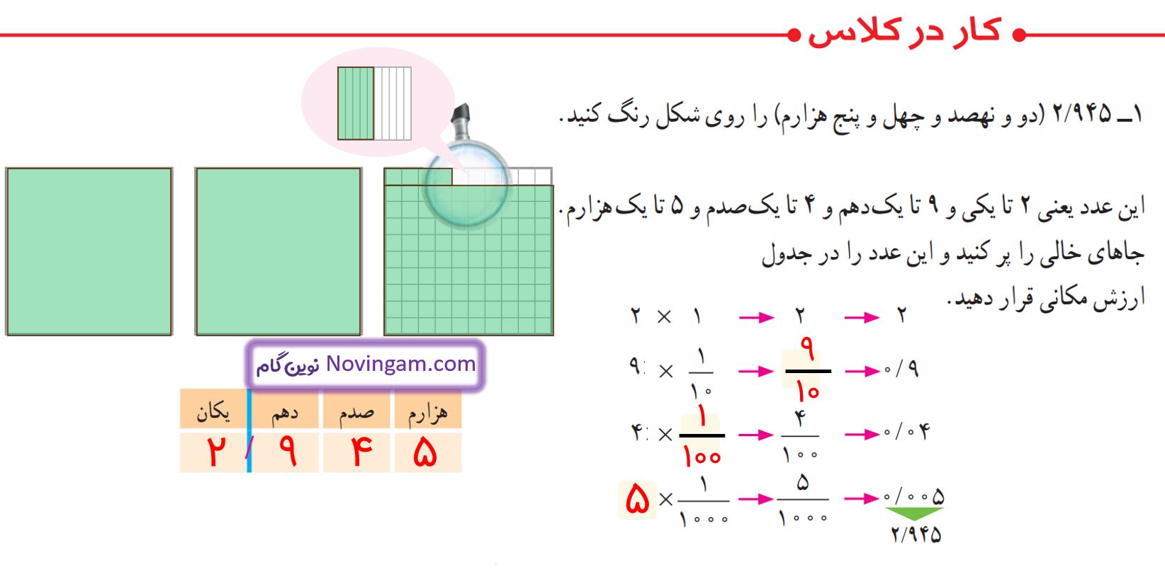 جواب کار در کلاس صفحه 91 ریاضی پنجم قسمت 1