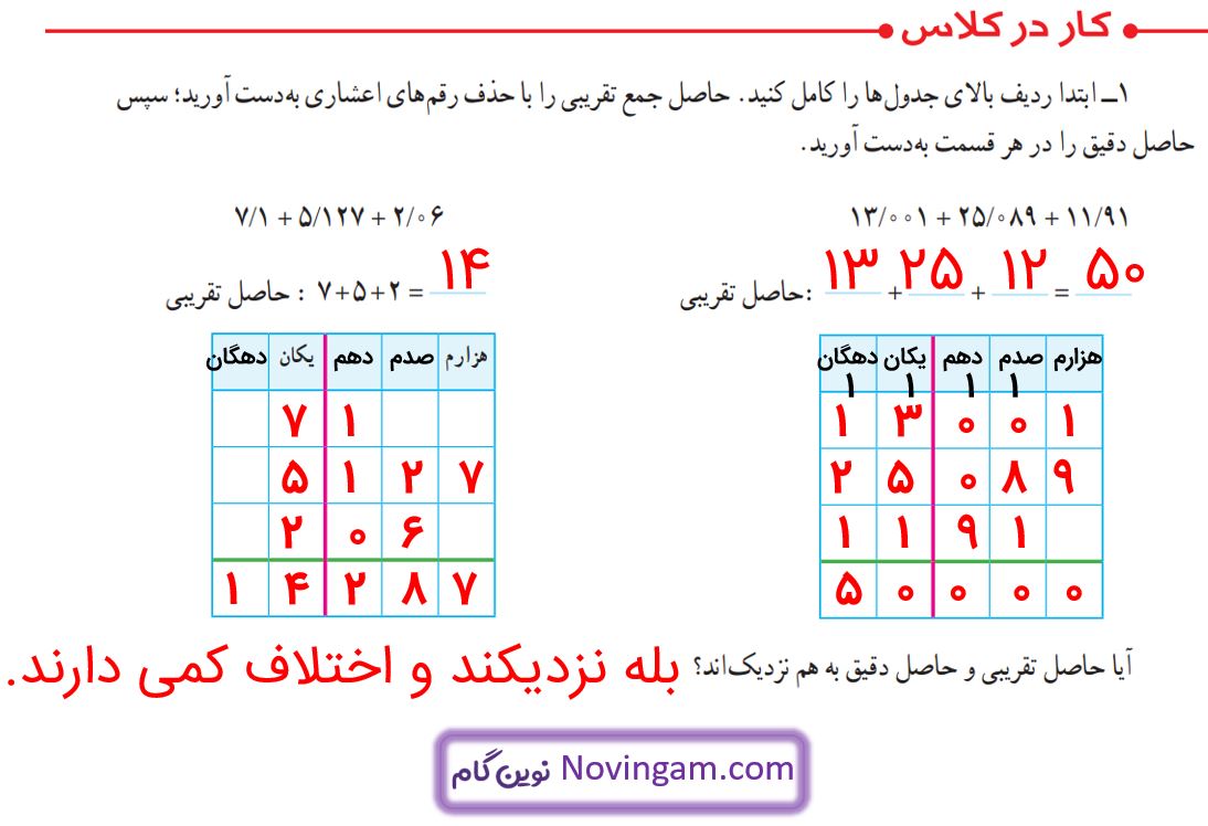 جواب کار در کلاس صفحه 94 ریاضی پنجم قسمت 1