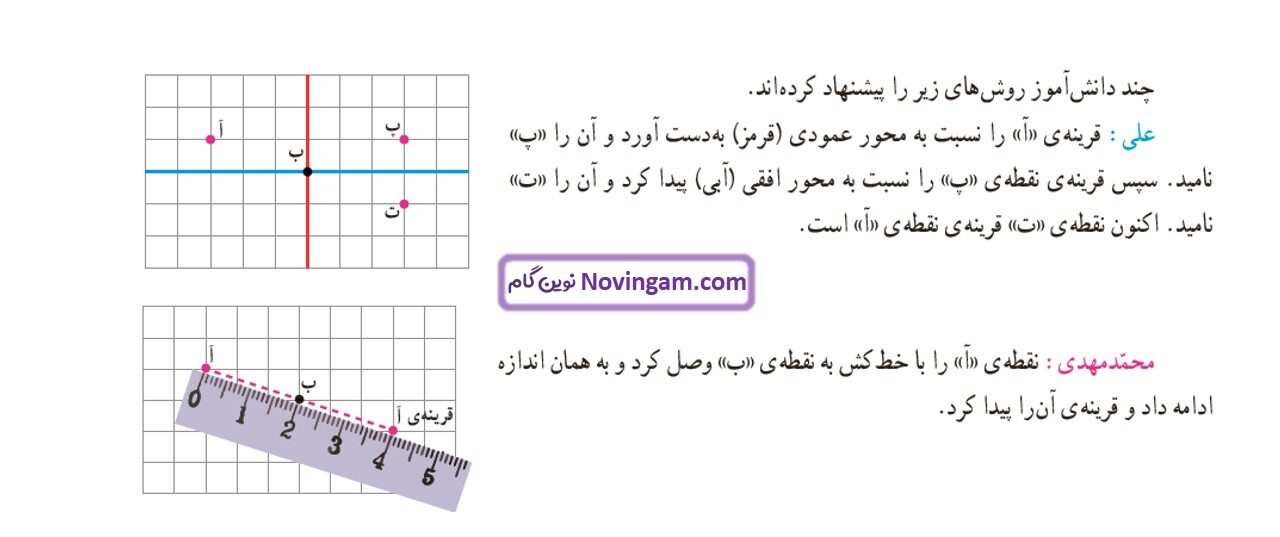 جواب صفحه ۶۶ و ۶۷ و ۶۸ ریاضی ششم قسمت سوم