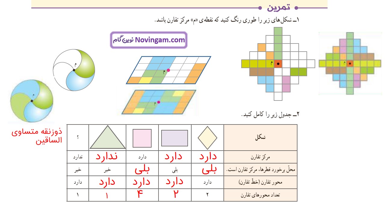 جواب صفحه ۶۹ ریاضی ششم قسمت اول