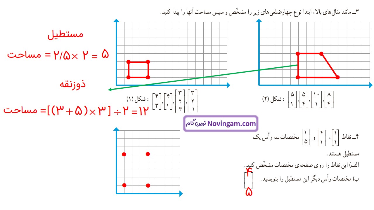 جواب صفحه ۷۷ ریاضی ششم قسمت دوم