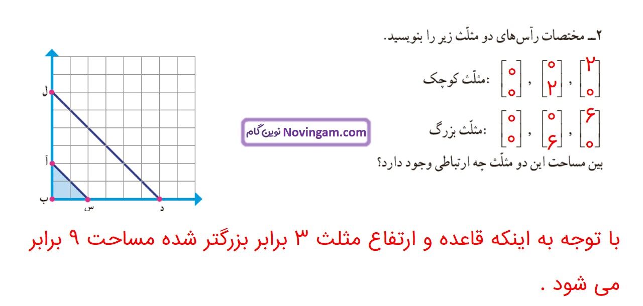 جواب صفحه ۷۸ ریاضی ششم قسمت دوم