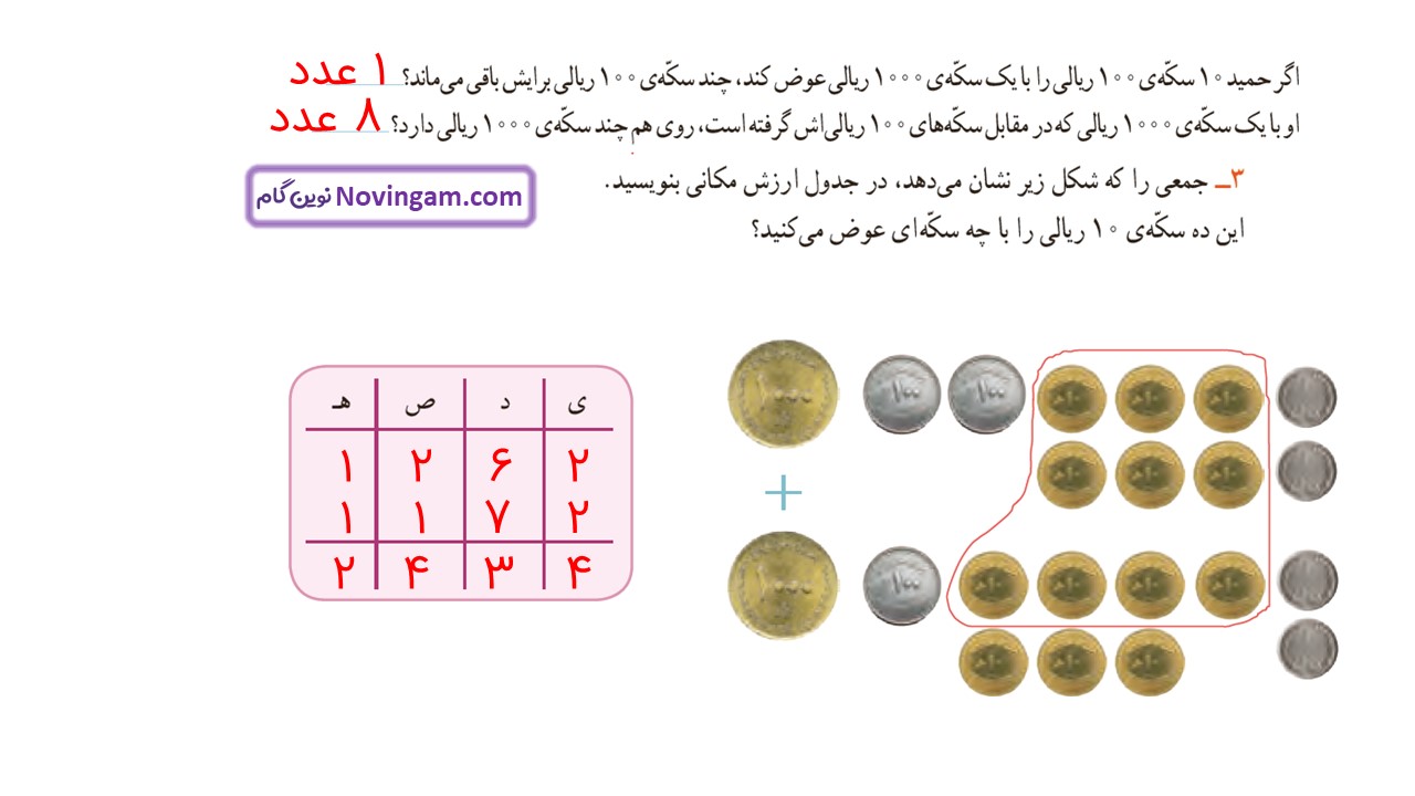 جواب صفحه ۱۰۶ ریاضی سوم قسمت سوم