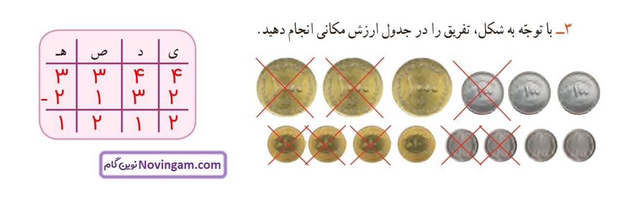 جواب صفحه ۱۰۹ ریاضی سوم قسمت سوم