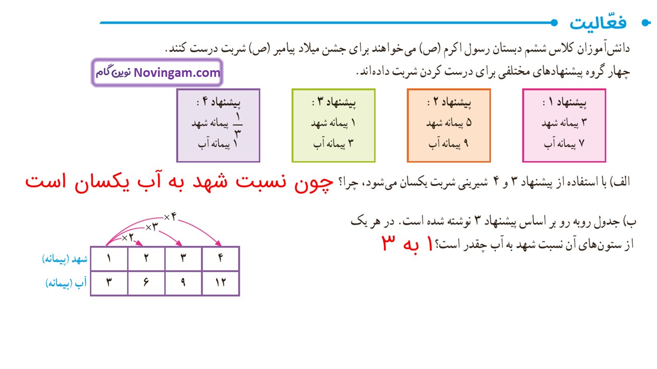 جواب صفحه ۱۱۲ و ۱۱۳ ریاضی ششم قسمت اول