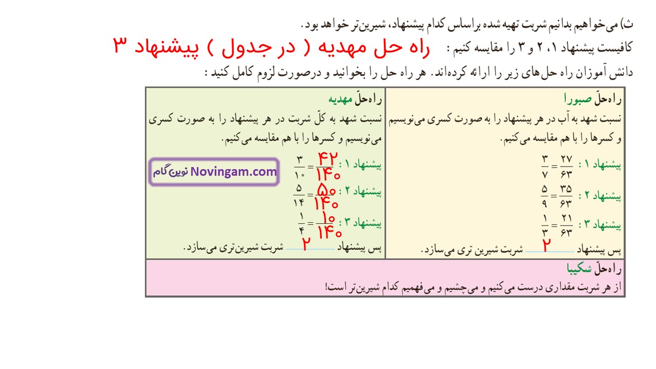 جواب صفحه ۱۱۲ و ۱۱۳ ریاضی ششم قسمت سوم