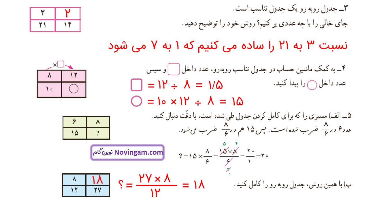 جواب صفحه ۱۱۲ و ۱۱۳ ریاضی ششم قسمت هفتم