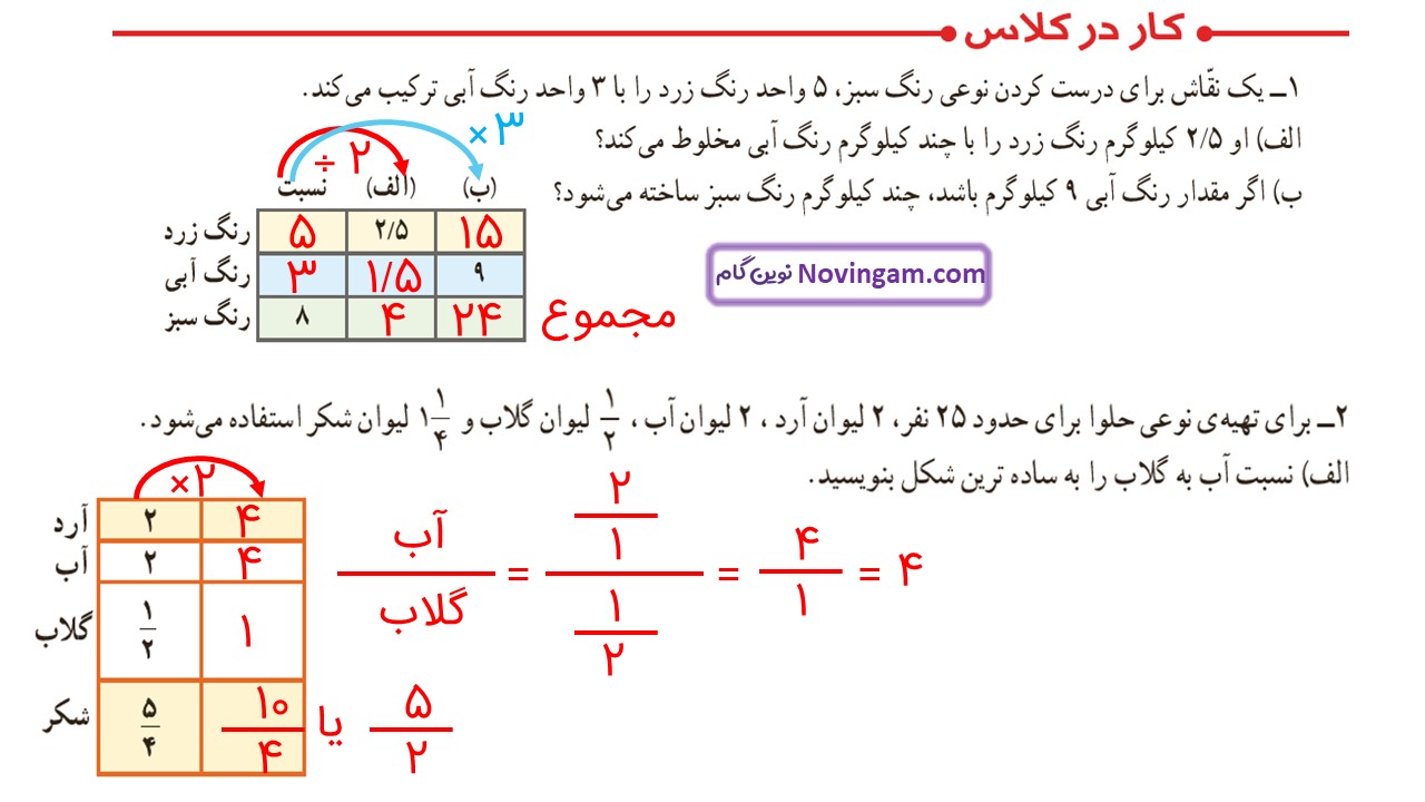 جواب صفحه ۱۱۲ و ۱۱۳ ریاضی ششم قسمت پنجم