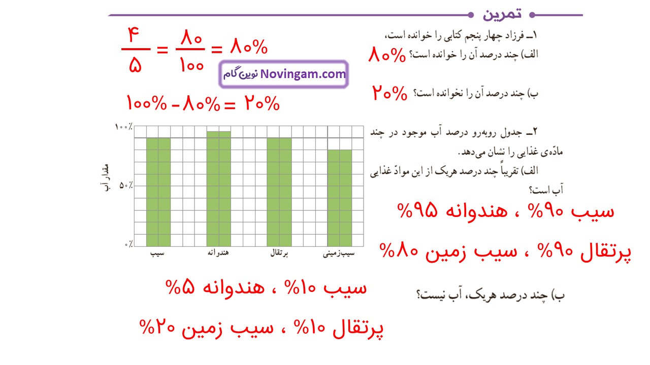 جواب صفحه ۱۱۹ و ۱۲۰ ریاضی ششم قسمت اول