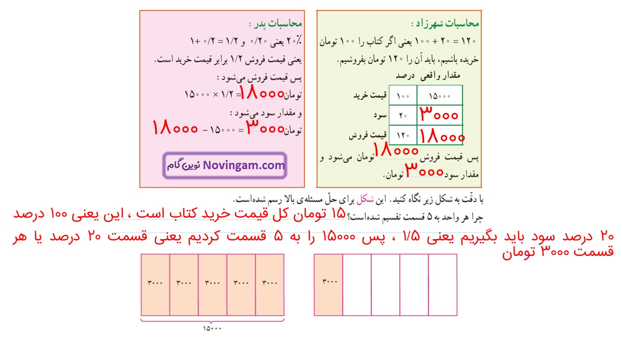 جواب صفحه ۱۲۲ و ۱۲۳ ریاضی ششم قسمت دوم